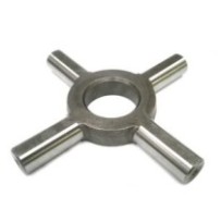 Satelitka mechanizmu...