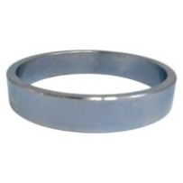 Překladka k břitům...