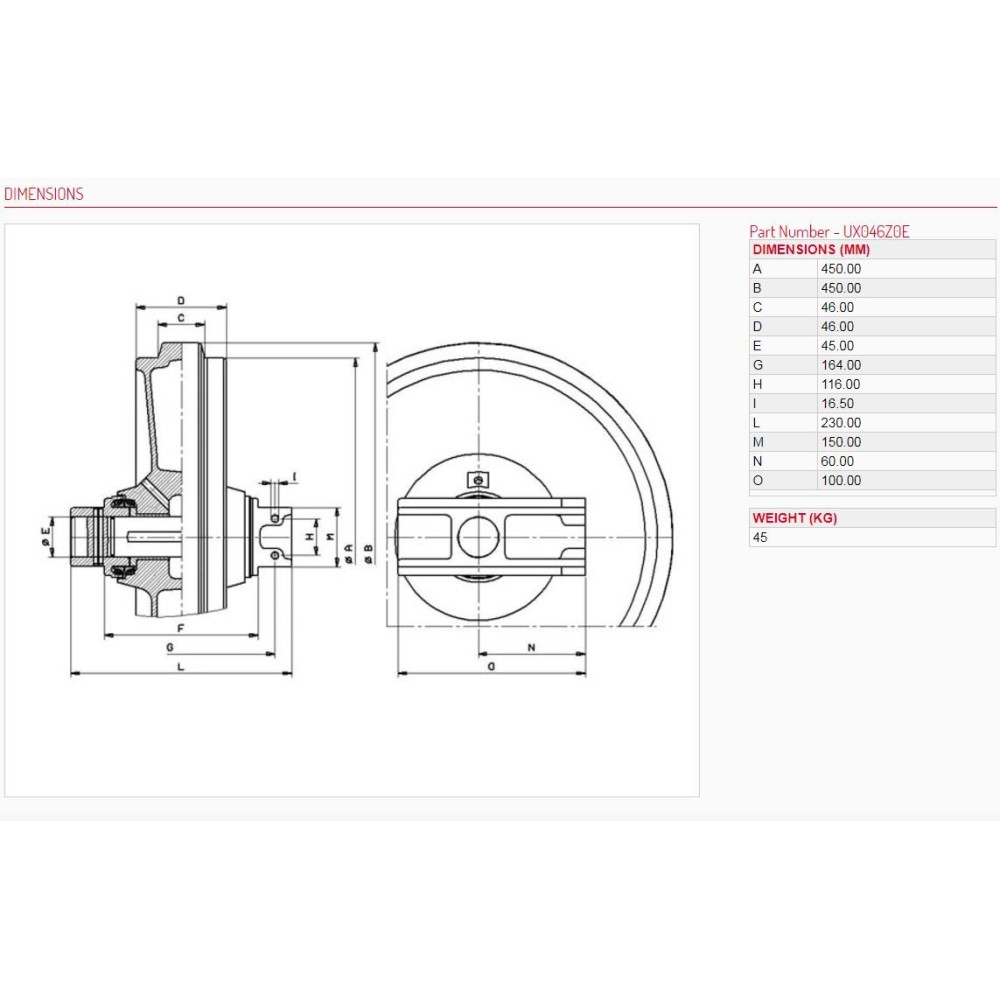 Napínací kolo s vodítky TAKEUCHI TL140